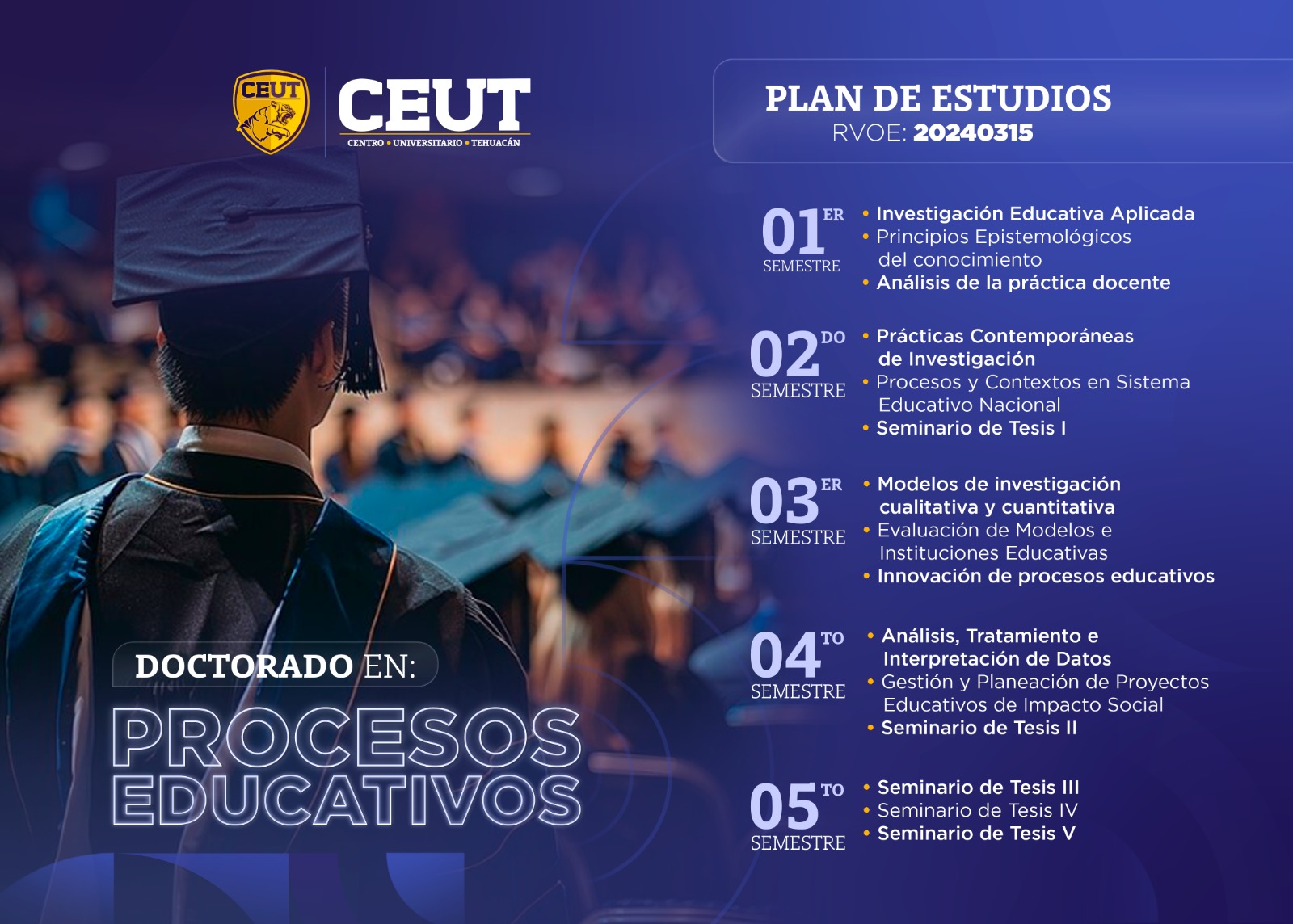 Plan de Estudios
